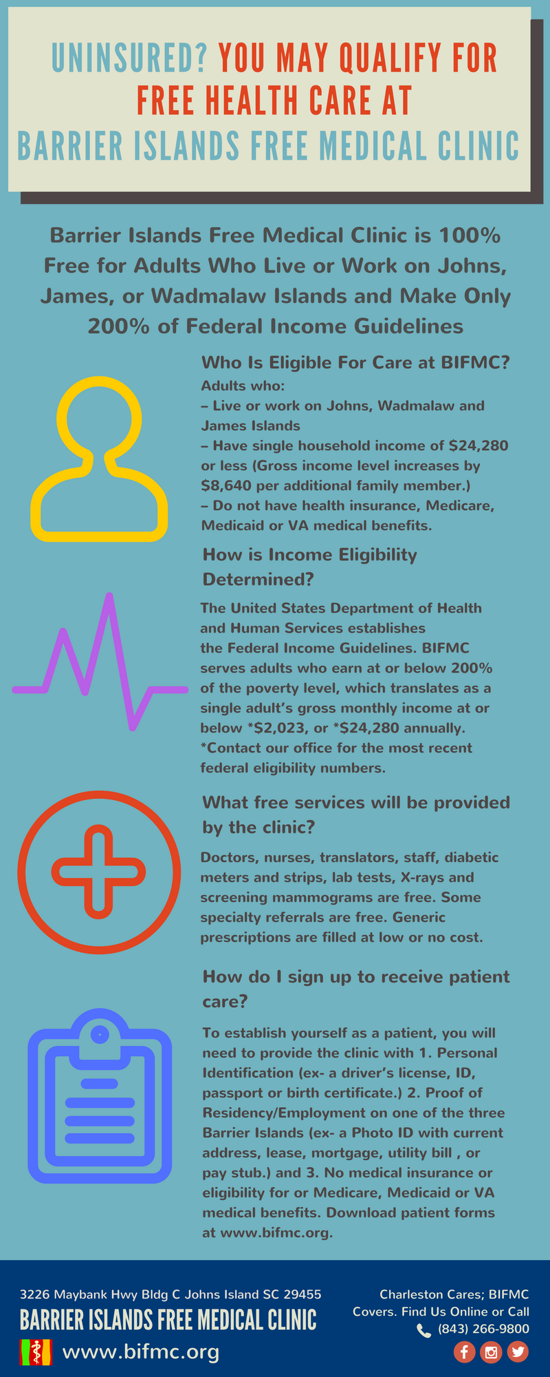 free clinic eligibility barrier islands free medical clinic free mortgage forms online