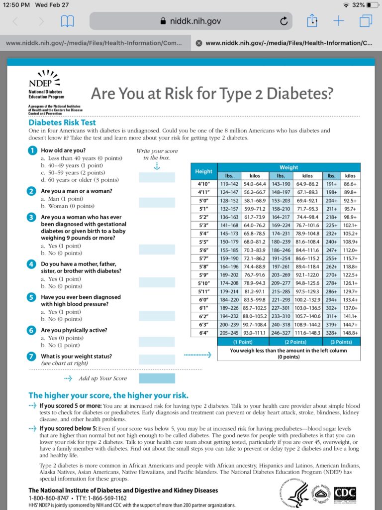 Type 2 Diabetes Test - Barrier Islands Free Medical Clinic