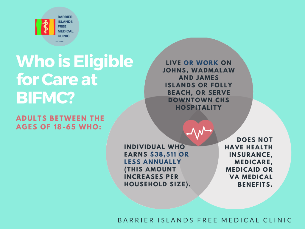 free-clinic-eligibility-barrier-islands-free-medical-clinic